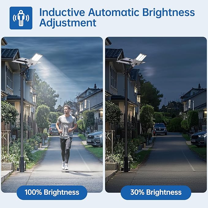 11000W Solar Street Light Outdoor Waterproof with Dual Solar Panels – 650,000LM 3-Sided LED Lights, 144pcs LEDs | Lumora