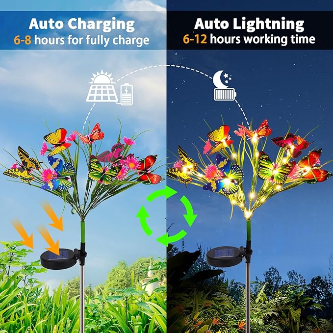 AVEKI Solar Garden Lights, 2 Pack 84LED 14 Butterfly 28 Daisy Flower Solar Powered Lights IP65 Waterproof Stake Lights Outdoor Landscape Lights for Yard Patio Lawn Gift for Women (Pink-1)