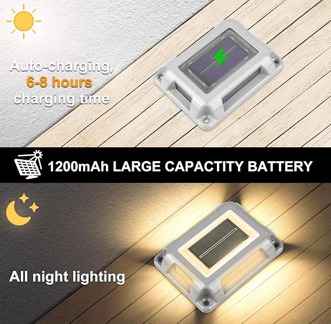 Solar Deck Lights Driveway Dock Lights- 12 Packs Waterproof 1200mAh Solar Powered Outdoor LED Aluminum Dock | Lumora