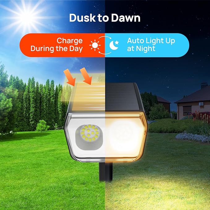 Consciot Solar Spot Lights Outdoor Waterproof, 24 LED Dusk-to-Dawn Solar Spotlight, 2 in 1 Adjustable Wall Lights | Lumora