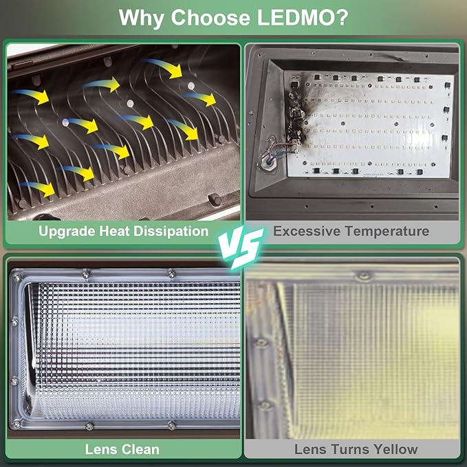 ledmo Wall Pack Light 150w Waterproof 5000K 21000lm 100-277V Equivalent Energy Save Ultra Bright Commercial Outdoor | Lumora