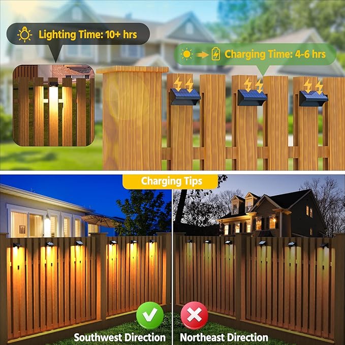 NIORSUN Outdoor Fence Lights, 24 Pack Waterproof LED Solar Fence Lights with 1500mAh Battery, Warm White/Cool White/RGB, Easy-to-Install Wall Light for Deck, Patio, Railing, Stairs, Backyard – Black