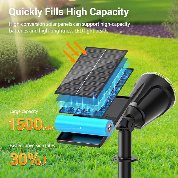 Solar Spot Lights Outdoor Cool White, 1000LM Big Adjustable Solar Lights Outdoor Waterproof, 2-in-1 Bright Solar | Lumora