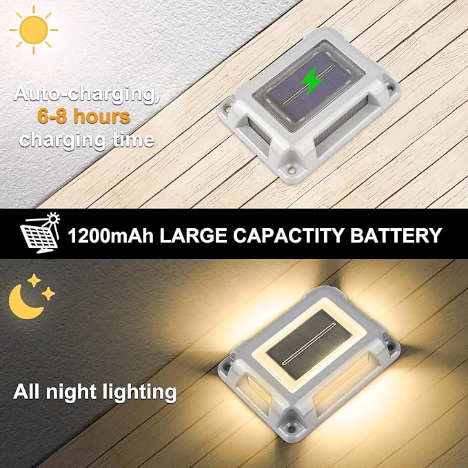 Solar Deck Lights Driveway Dock Lights- 8 Packs Waterproof 1200mAh Solar Powered Outdoor LED Aluminum Dock Lighting | Lumora