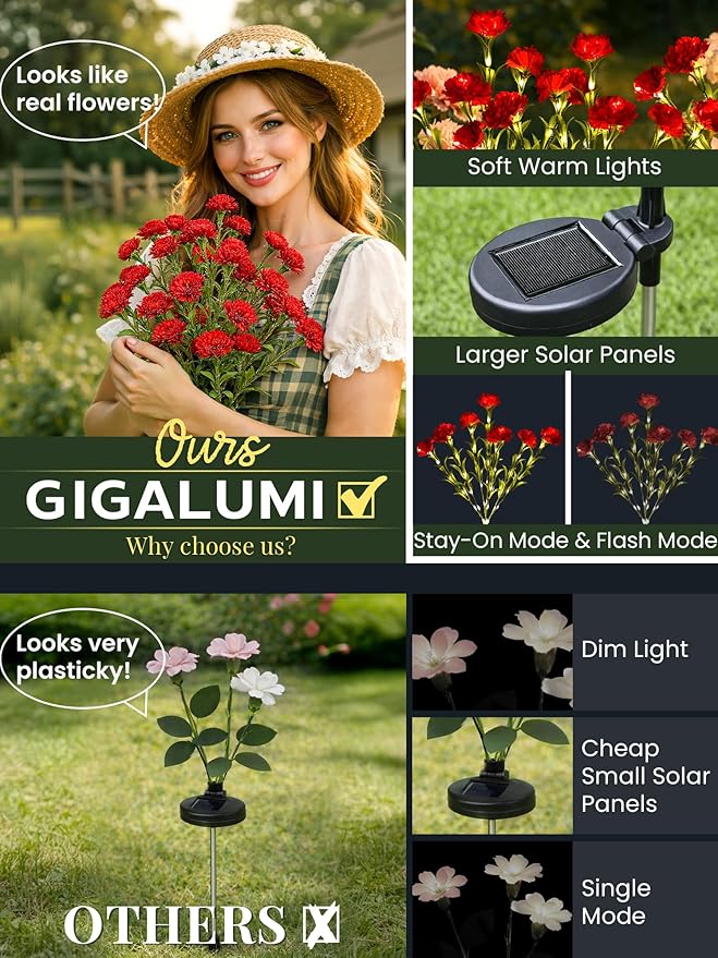GIGALUMI Solar Lights Outdoor for Garden Decor, 4 Pack Solar Flower Lights Waterproof, 2 Lighting Modes 28 Carnation Flowers for Pathway,Yard, Patio Decoration, Gardening Gifts for Women (Red)