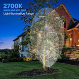 GOODSMANN Low Voltage Landscape Spotlights 5W LED Outdoor Floodlights 2700K Warm White Replaceable LED Outside | Lumora