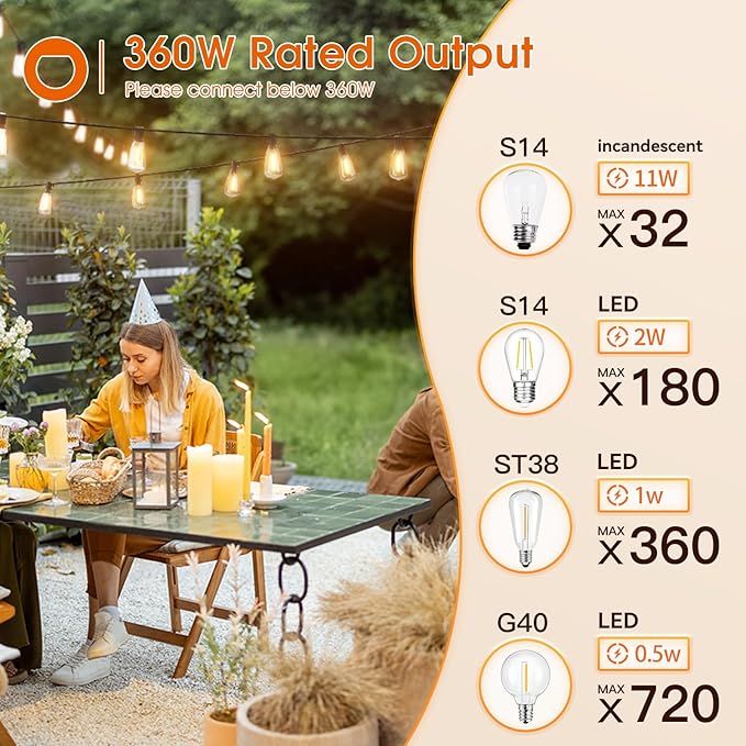 addlon Dimmer with 150 FT (3x50FT) Outdoor String Lights