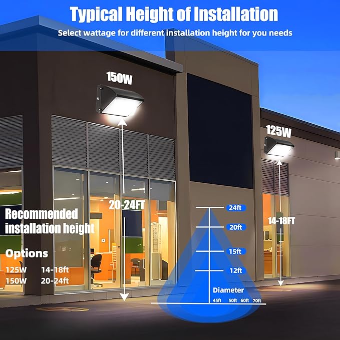 WYZM 4Pack 120W LED Wall Pack Lights with Dusk-to-Dawn Sensor, 21000LM Bright Wall Mount Outdoor Light 5000K | Lumora