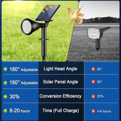 WELALO Solar Spot Lights Outdoor Waterproof IP65, 6 Pack 4 Lighting Modes Solar Powered Landscape Spotlights with Auto On/Off, Solar Garden Christmas Yard Pathway Wall Lights for Outside, Cool White