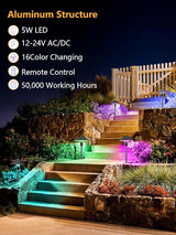 ZUCKEO RGBW Low Voltage Landscape Lighting 5W Color Changing Pathway Lights 12-24V Multi-Color LED Path Lights | Lumora