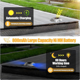 Solar Dock/Deck Lights 16-Pack LED Pathway Driveway Bright Blue with Screw Wireless IP68 Waterproof Outdoor Warning | Lumora