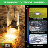 LED Well Light, In Ground Landscape Lights Low Voltage Outdoor, 12V IP67 Waterproof, Bright Wired Aluminum ORB for | Lumora