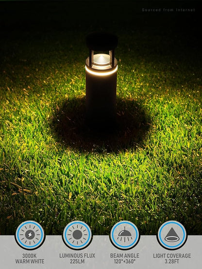 LEONLITE Low Voltage Pathway Lights, 5W 12V AC/DC Path Lighting, Unique Light Pattern, Aluminum Housing, IP65 Waterproof for Outdoor Path Sidewalk Walkway, 3000K Warm White, Pack of 4