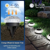 Solar Ground Lights Outdoor, 8 Pack Solar Powered Pathway Lights IP67 Waterproof Anti Glare Diamond Solar Garden | Lumora