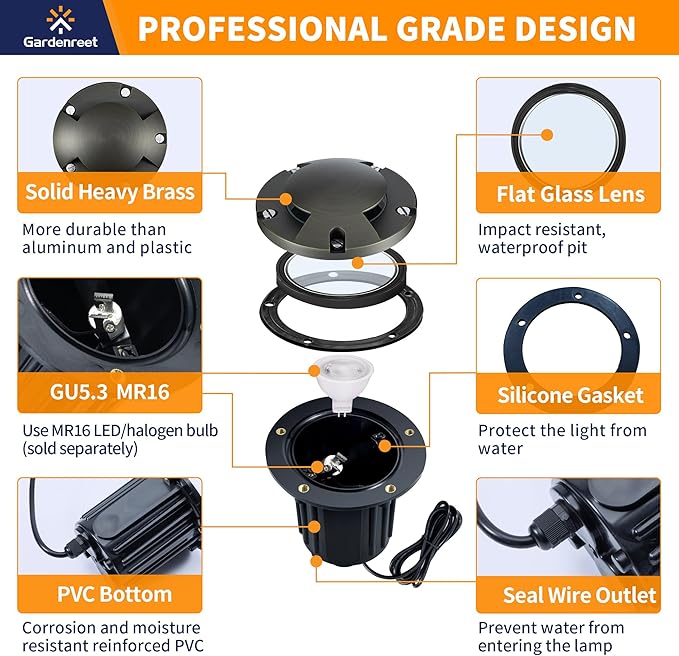 Gardenreet Landscape Well Lights Brass - Ip65 Hardwired Electric Low Voltage In Ground - Outdoor Path Light | Lumora