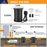 Gardenreet Brass Well Light - LED 12V Ip65 Waterproof Outdoor In-Ground Landscape Lighting, Low Voltage Replaceable | Lumora