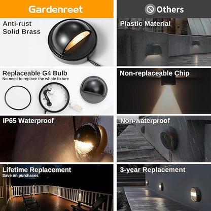 Gardenreet Landscape LED Step Lights - Solid Brass Low Voltage Deck Lights, Outdoor 12V Hardwired IP65 Waterproof Black for Wall Garden Stair with 3000K Soft White 3W 270LM G4 Bulb 12 Pack