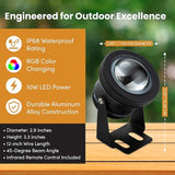 12Vmonster Color Changing RGB IP68 LED Outdoor Spot Light – 12V 10W Waterproof Garden Lighting – Multicolor | Lumora