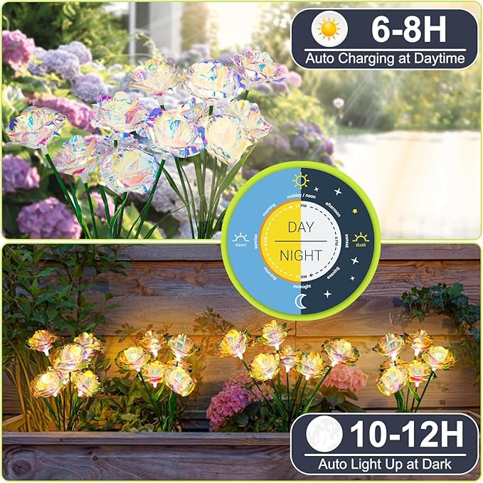 [24 Bigger Roses] Solar Garden Lights Outdoor, Birthday Gifts for Mom Women Preserved Flowers Solar Light, IP65 | Lumora