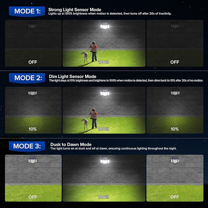 JJX Solar Outdoor Lights 3000LM 238 LED, 1 Pack 3-Head Motion Sensor Outdoor Lights, 6500K IP65 Waterproof 3 Lighting Modes Solar Security Light for Yard Garden Driveway with Remote Control