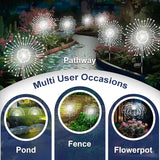 Solar Garden Lights Outdoor, 2 Pack 120 LED Twinkling Firework Lights Decorative with 2 Modes, Outdoor Waterproof | Lumora
