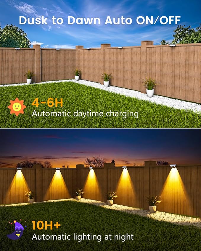 Solar Fence Lights Outdoor Waterproof, 80 Lumens Solar Lights for Fence with Warm White & RGB 8 Colors,Outdoor | Lumora