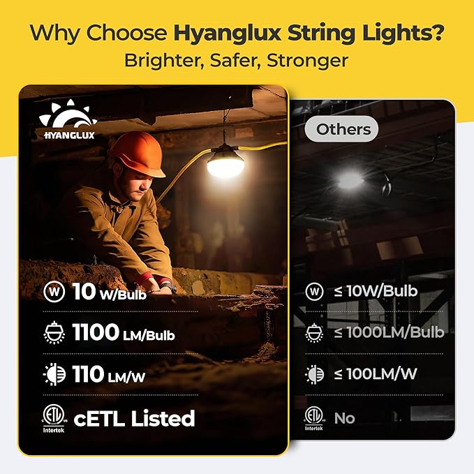 100ft Construction String Lights: 3 Prong 100w 11000lm ETL Certified Bright Industrial Outdoor Temporary Lighting | Lumora