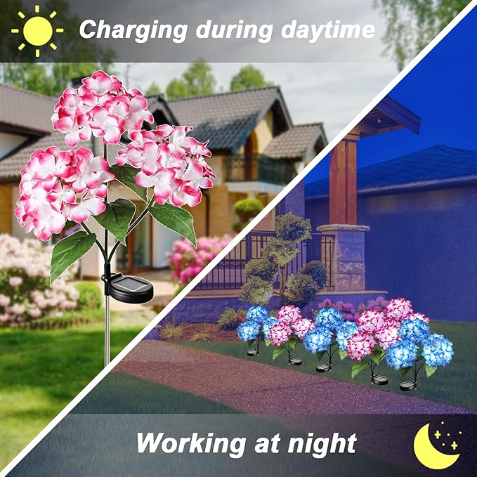 Solar Flower Lights - 2 Pack Waterproof Garden Lights with Solar Hydrangea Stake, Decorative - Outdoor Path Light | Lumora