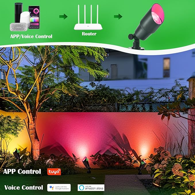 RGB Landscape Lighting, Smart Low Voltage Landscape Lighting Kit with Color Changing, 4 Pack 12 Volt Landscape | Lumora