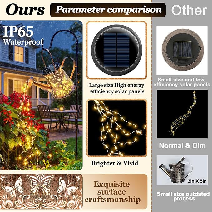 Solar Watering Can Lights:Outdoor Waterproof Metal Led String Lantern - Butterfly Fariy Hanging Decorations for | Lumora