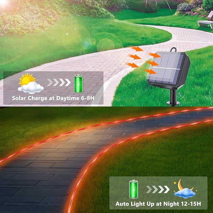 Solar Rope Lights, 2 Packs Total 132ft 400LED Solar String Lights, 8 Modes Waterproof Solar Powered Outdoor Light | Lumora
