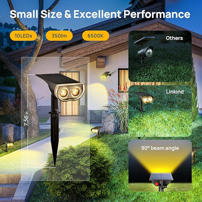 Linkind Solar Lights Outdoor StarRayS, Bright Solar Spot Lights Outdoor, IP67 Waterproof Spotlights for Landscape | Lumora