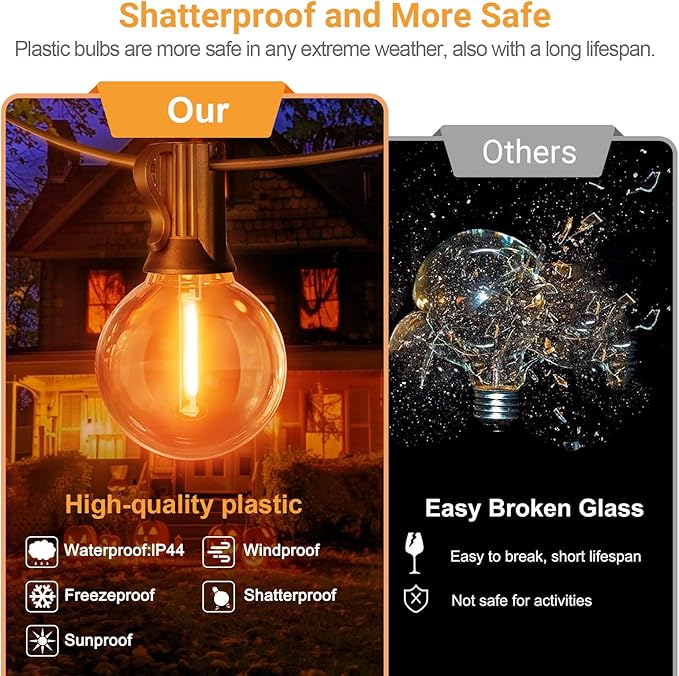 LAMPHOME Globe Outdoor Halloween String Lights, 26FT Patio Lights with 12+1Edison Shatterproof Bulbs(1Spare) | Lumora