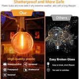 LAMPHOME Globe Outdoor Halloween String Lights, 26FT Patio Lights with 12+1Edison Shatterproof Bulbs(1Spare) | Lumora
