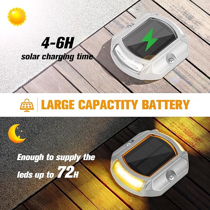 VOLISUN Solar Driveway Lights Dock Deck Lights 12 Pack,2 Colors in 1,Solar Powered Waterproof Outdoor Warning Step | Lumora