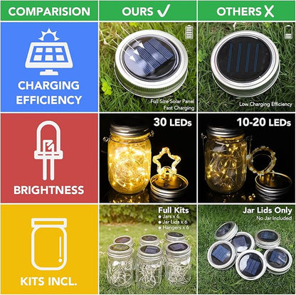 Bundle－－2 Items：Mason Jar Solar Lights -30 LED, 6 Pack Hanging Solar Lanterns Bundle with 12 Pack E12 LED Edison Bulbs,4W Equal 40W e12 Candelabra Bulbs