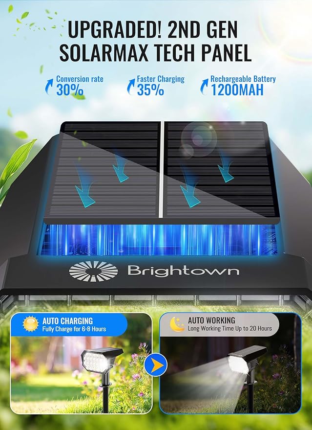 Brightown Solar Lights Outdoor Waterproof IP67, [Cool & Warm Light 2-in-1] Solar Spot Lights Outdoor, 2 Colors 3 Brightness Levels LED Outdoor Solar Lights for Yard Pathway Garden House, 8 Pack