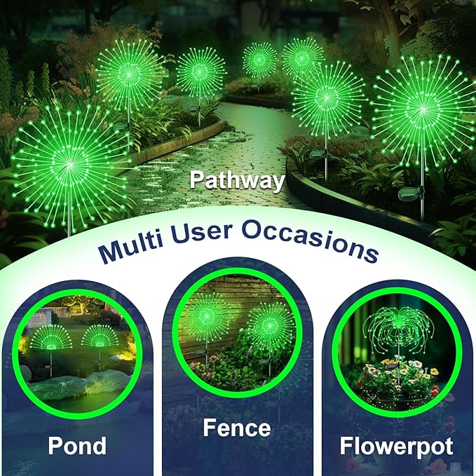 Solar Garden Lights Outdoor, 2 Pack 120 LED Twinkling Firework Lights Decorative with 2 Modes, Outdoor Waterproof | Lumora