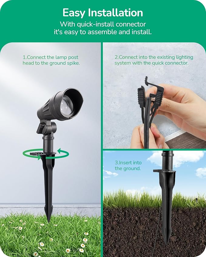 EDISHINE Low Voltage LED Landscape Lights with 35° Beam Angle, 3.2W 240LM 3000K Outdoor Landscape Lighting, CRI 80 | Lumora