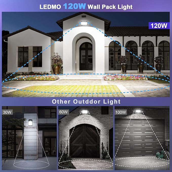 ledmo LED Wall Pack Lights 120W - 15600LM Switch Control 5000K Wall Mount Lighting Commercial and Industrial | Lumora