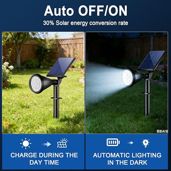 WELALO Solar Spot Lights Outdoor Waterproof IP65, 6 Pack 4 Lighting Modes Solar Powered Landscape Spotlights with | Lumora