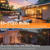 100FT Outdoor Solar String Lights with Remote, USB Rechargeable LED Patio Lights with 52 Timer Dimmable ST38 Edison | Lumora