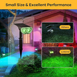 Linkind Solar Lights Outdoor StarRayS, Color Changing Solar Spot Lights, IP67 Waterproof Solar Spotlights for | Lumora