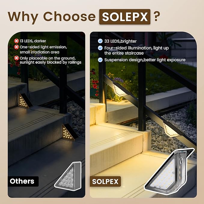 SOLPEX 6 Pack Four-Sided Illumination Solar Step Lights for Outside, Solar Stair Lights Outdoor, Solar Railing Lights Outdoor Waterproof with 33 LEDs for Steps, Stair, Deck, Porch (Warm White)