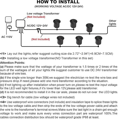 Well Lights Low Voltage Landscape Lighting Outdoor In Ground Lights for Driveway,Path,Paver,LED 2W AC/DC 12V 24V Warm White Waterproof IP67 Aluminium Single Side Lighting for Floor,Stair,1PACK