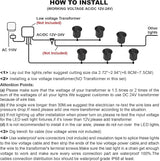 LED Well Lights Low Voltage Landscape Lighting Outdoor In-Ground Lights,Single Side,AC/DC12V 24V 2W Waterproof IP67 | Lumora