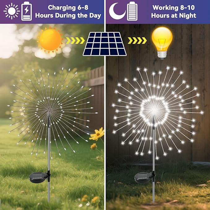 Garden Outdoor Lights, 4 Pack 120 LED Solar Garden Lights Fairy Lights Outdoor Waterproof Decorative Solar Firework | Lumora