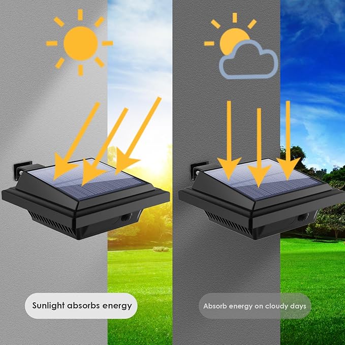 KEENZO Outdoor Solar Lights - Gutter Lights 6pcs, Solar-Powered LED Wall/Fence/Step/Deck Lights with 25 Warm White LED, Outdoor Waterproof Lighting for Garden, Patio, Backyard, Pathway and Eaves Wall