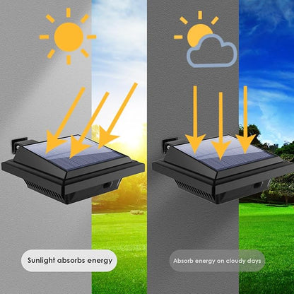 KEENZO Outdoor Solar Lights - Gutter Lights 6pcs, Solar-Powered LED Wall/Fence/Step/Deck Lights with 25 Warm White LED, Outdoor Waterproof Lighting for Garden, Patio, Backyard, Pathway and Eaves Wall