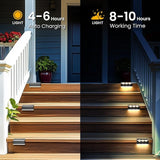 SOLPEX Solar Fence Lights, Solar Deck Lights Outdoor Waterproof Solar Powered for Step, Stair, Balcony,Front | Lumora